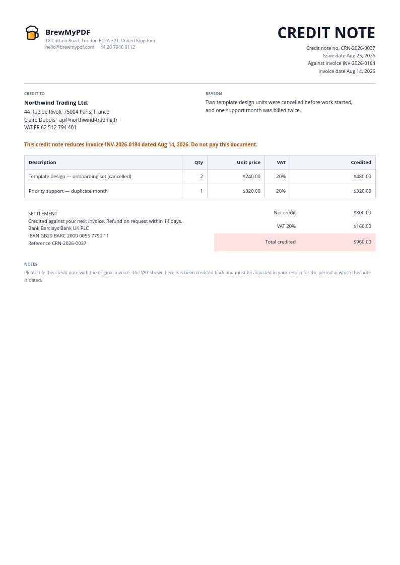 Credit Note