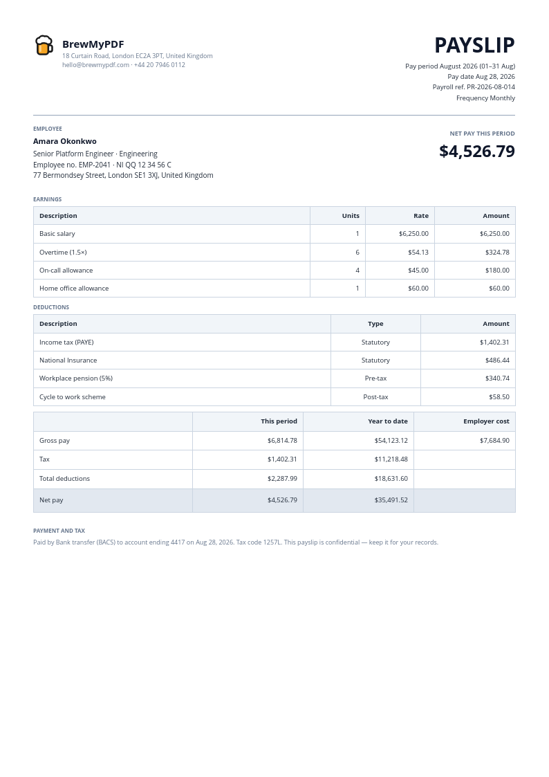 Payslip