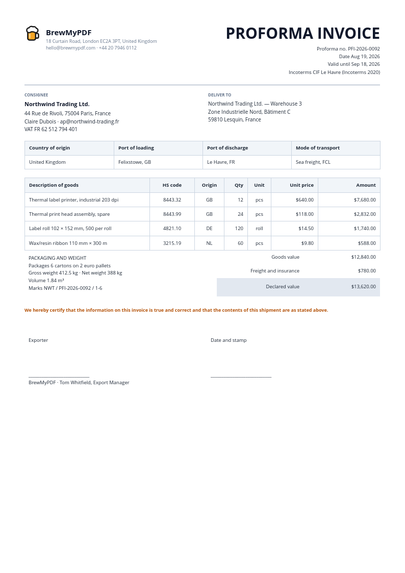 Proforma Invoice